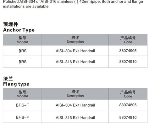 Лестница бассейна нержавеющей стали ИСО КЭ 1.0мм отполированная