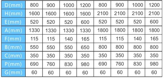 фильтры песка бассейна 15м3/Х 800мм коммерчески